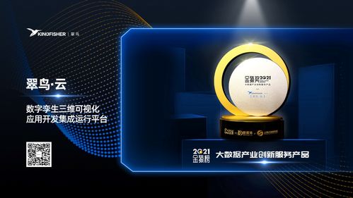 翠鳥(niǎo) 云數(shù)字孿生集成運(yùn)行平臺(tái)榮登 大數(shù)據(jù)產(chǎn)業(yè)創(chuàng)新服務(wù)產(chǎn)品 榜