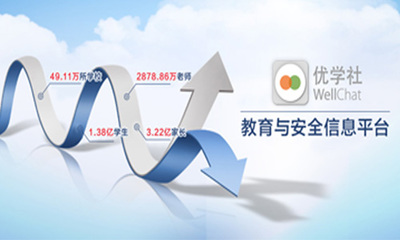 上海贏泱信息技術蘇州分公司 以教育信息服務賦能企業招商新生態